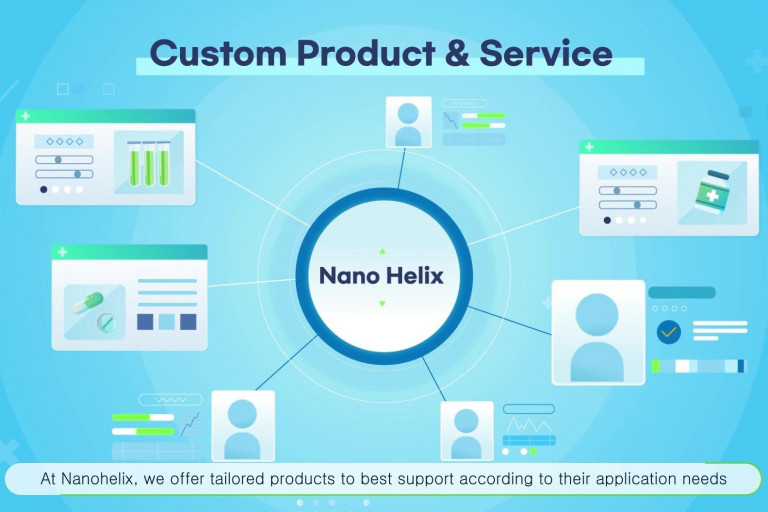 Nanohelix Custom Product