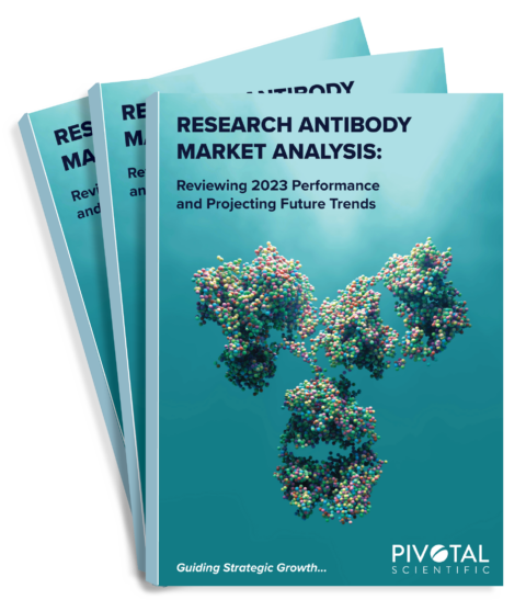Research Antibody Market Analysis