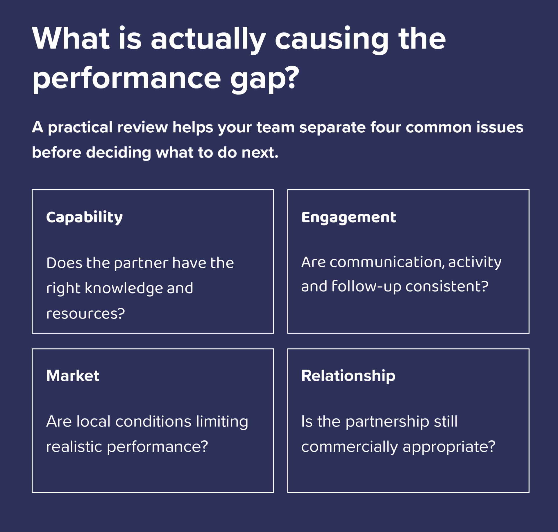 distributor training infographic detailing some reasons why distributors may not be performing